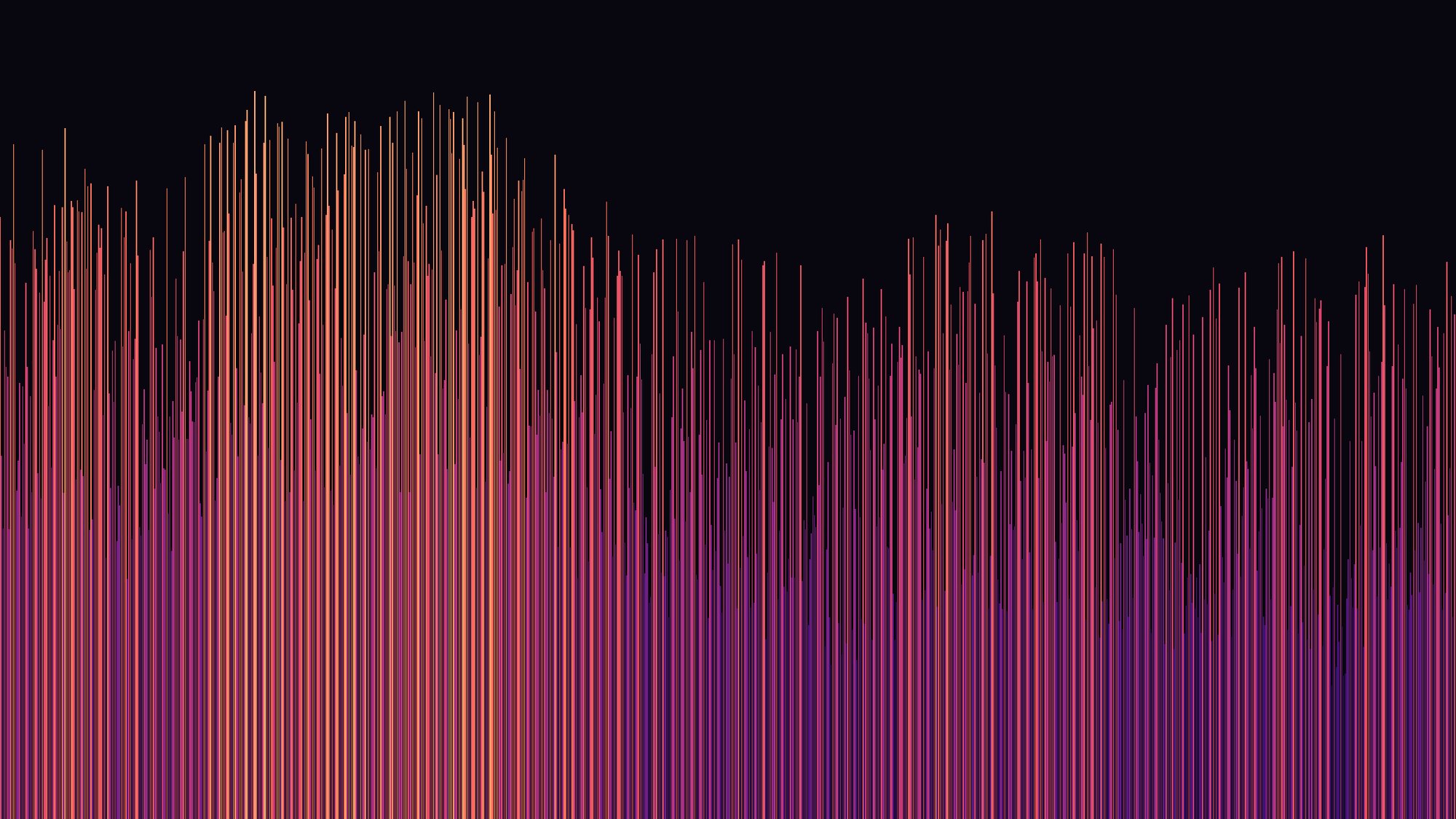 Dense vertical histogram in plasma tones on black
